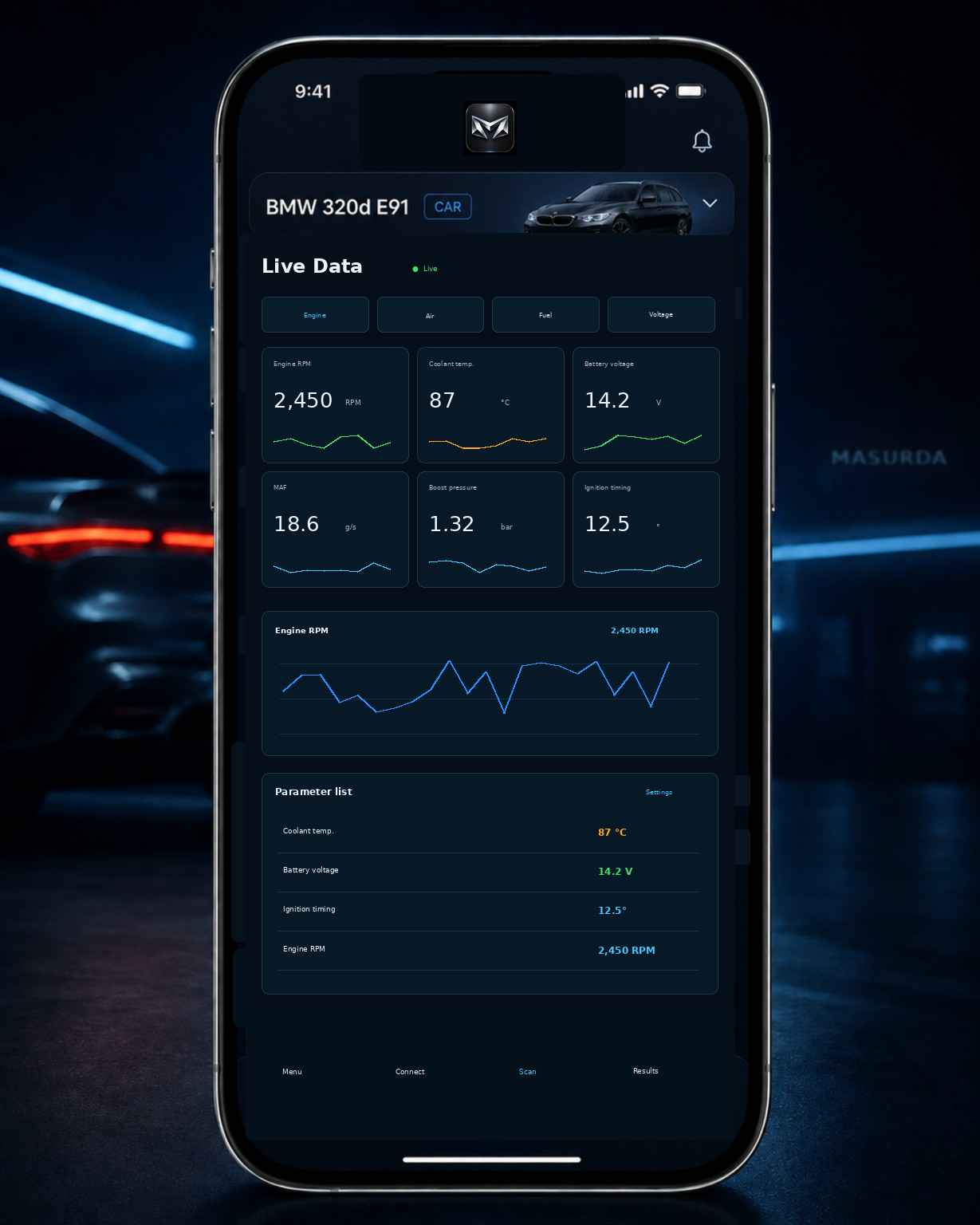 MASURDA Live Data concept screen with parameters and charts